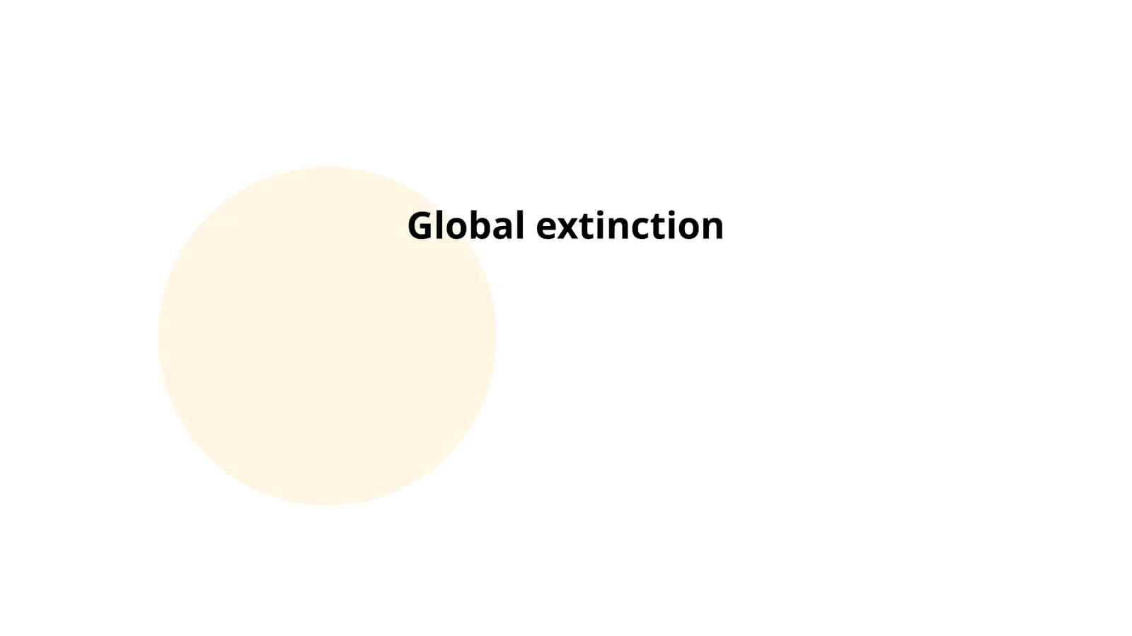 Global extinction