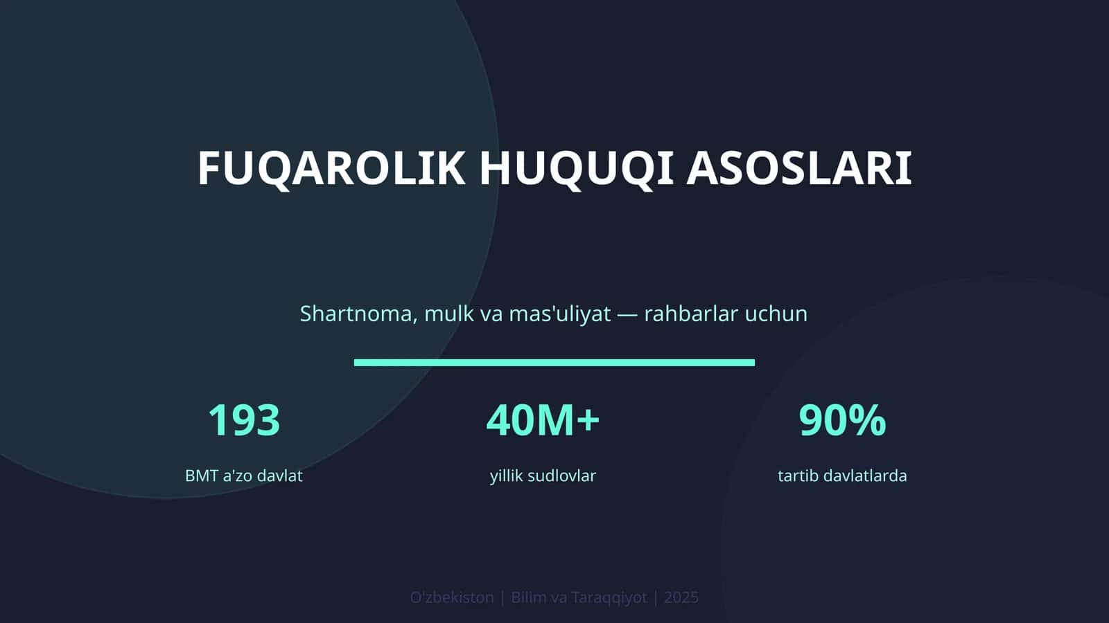 Fuqarolik huquqi asoslari