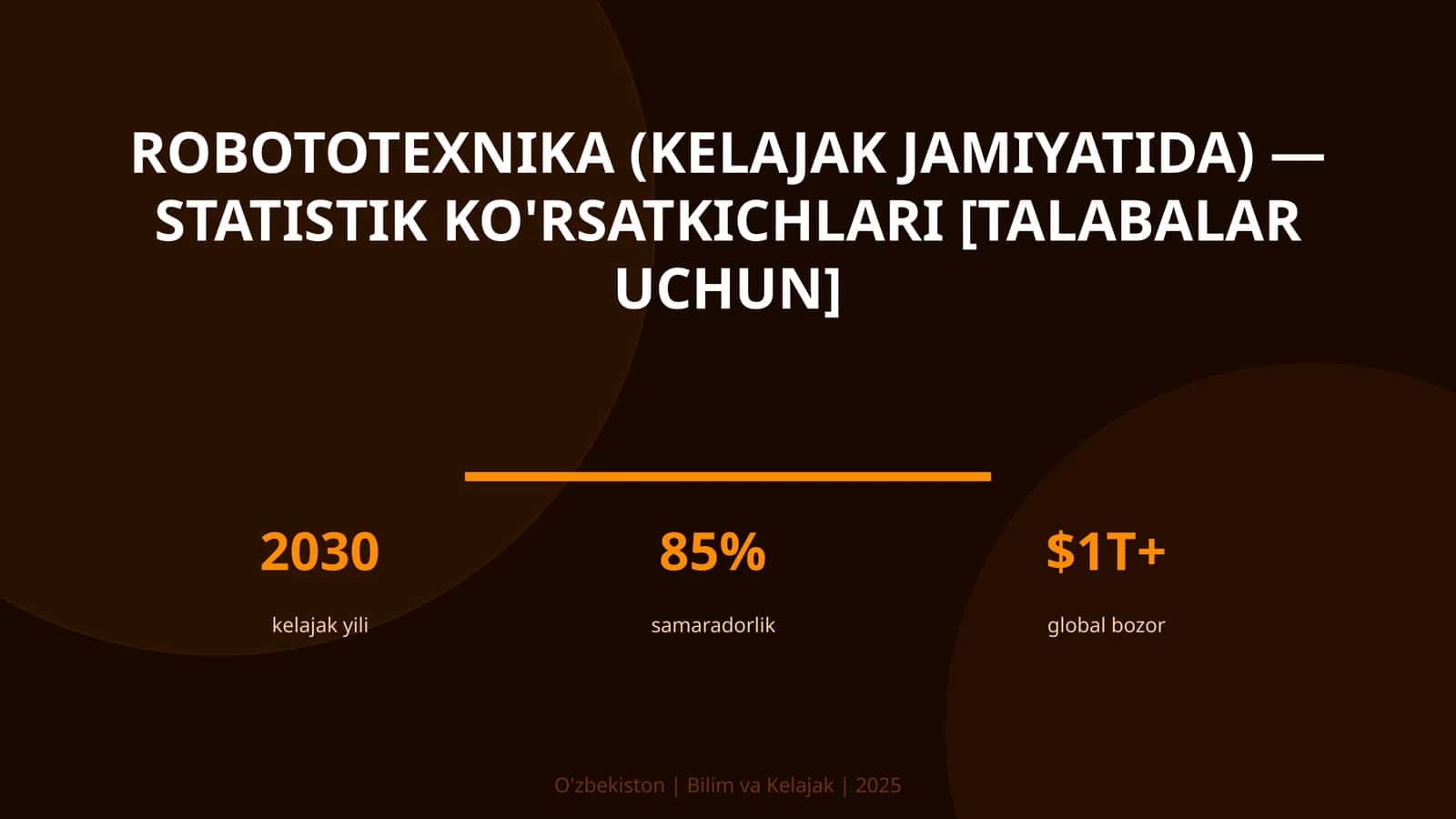 Robototexnika (kelajak jamiyatida) — statistik ko'rsatkichlari [talabalar uchun]