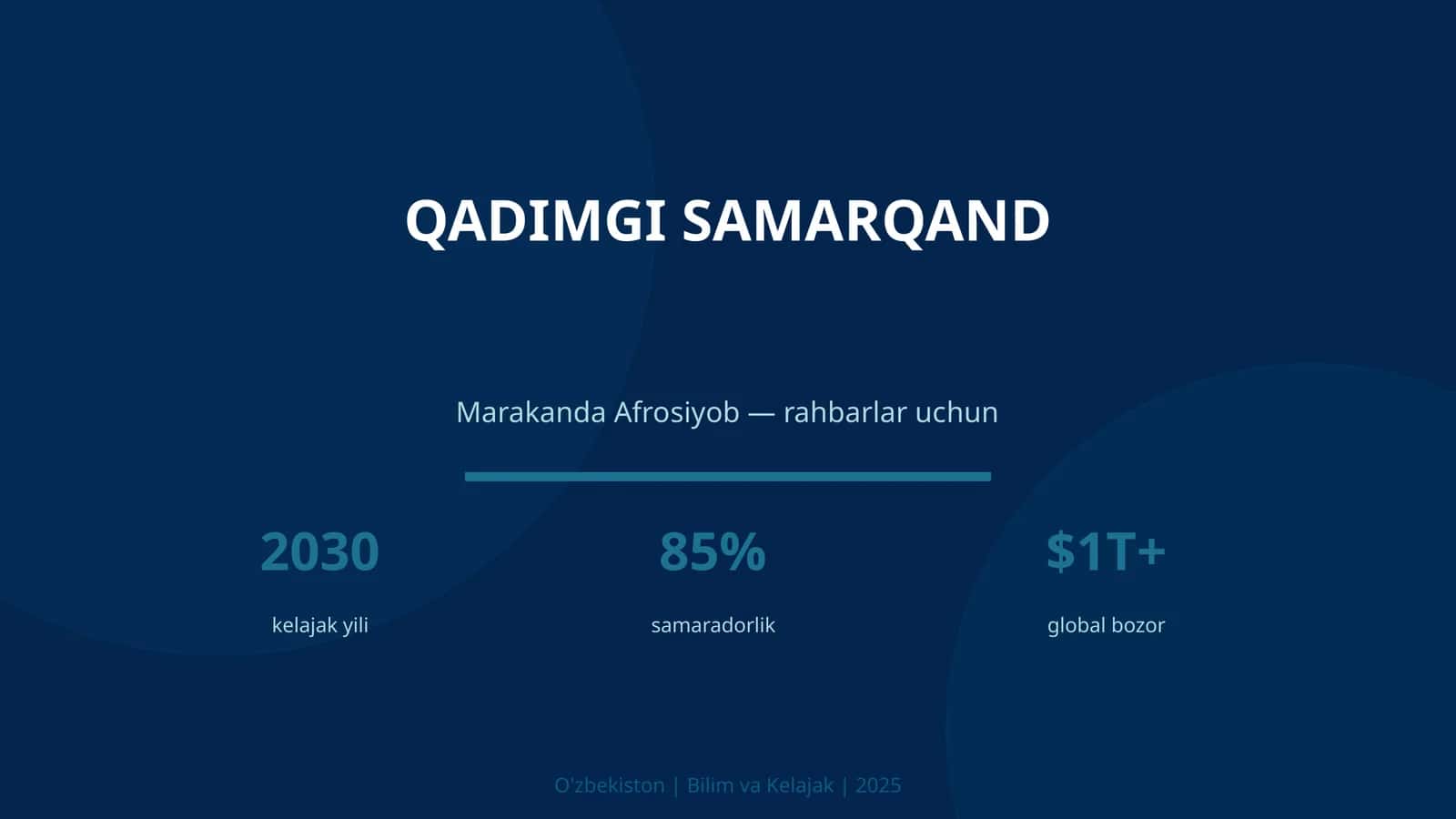 Qadimgi Samarqand