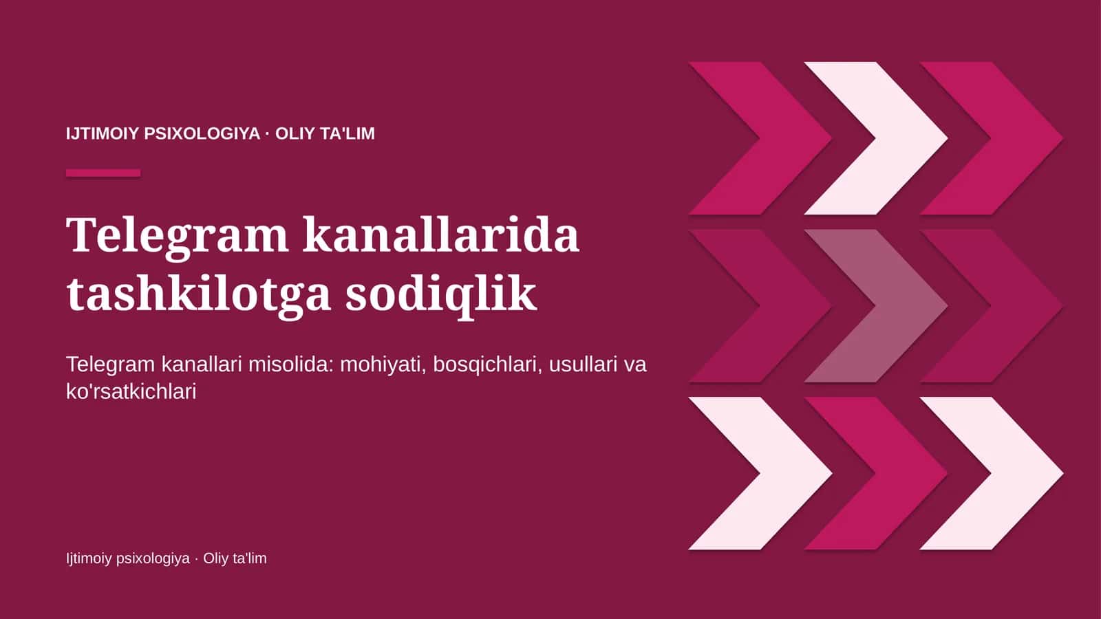 telegram kanallarida tashkilotga sodiqlik 1292