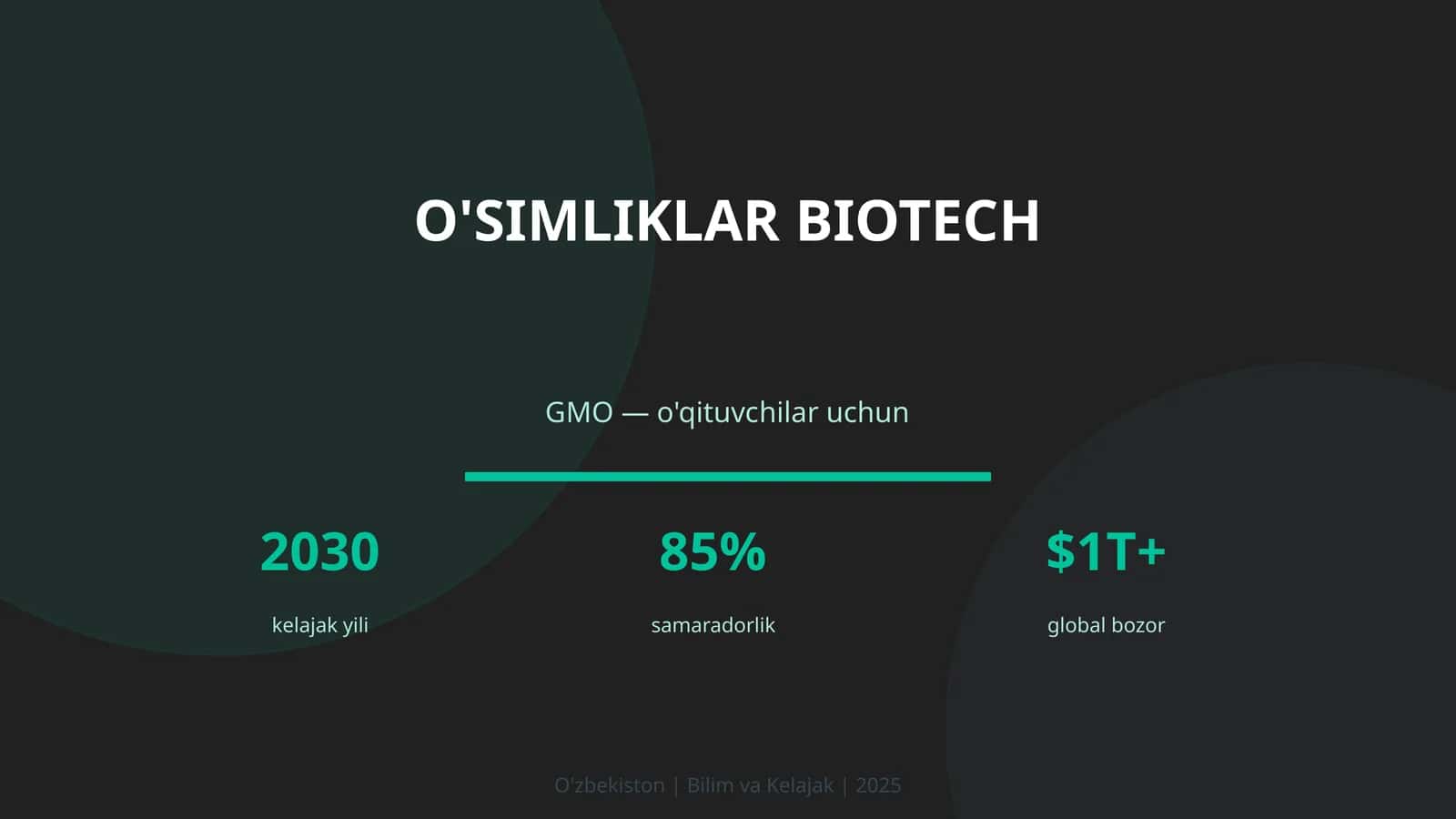 O'simliklar biotech
