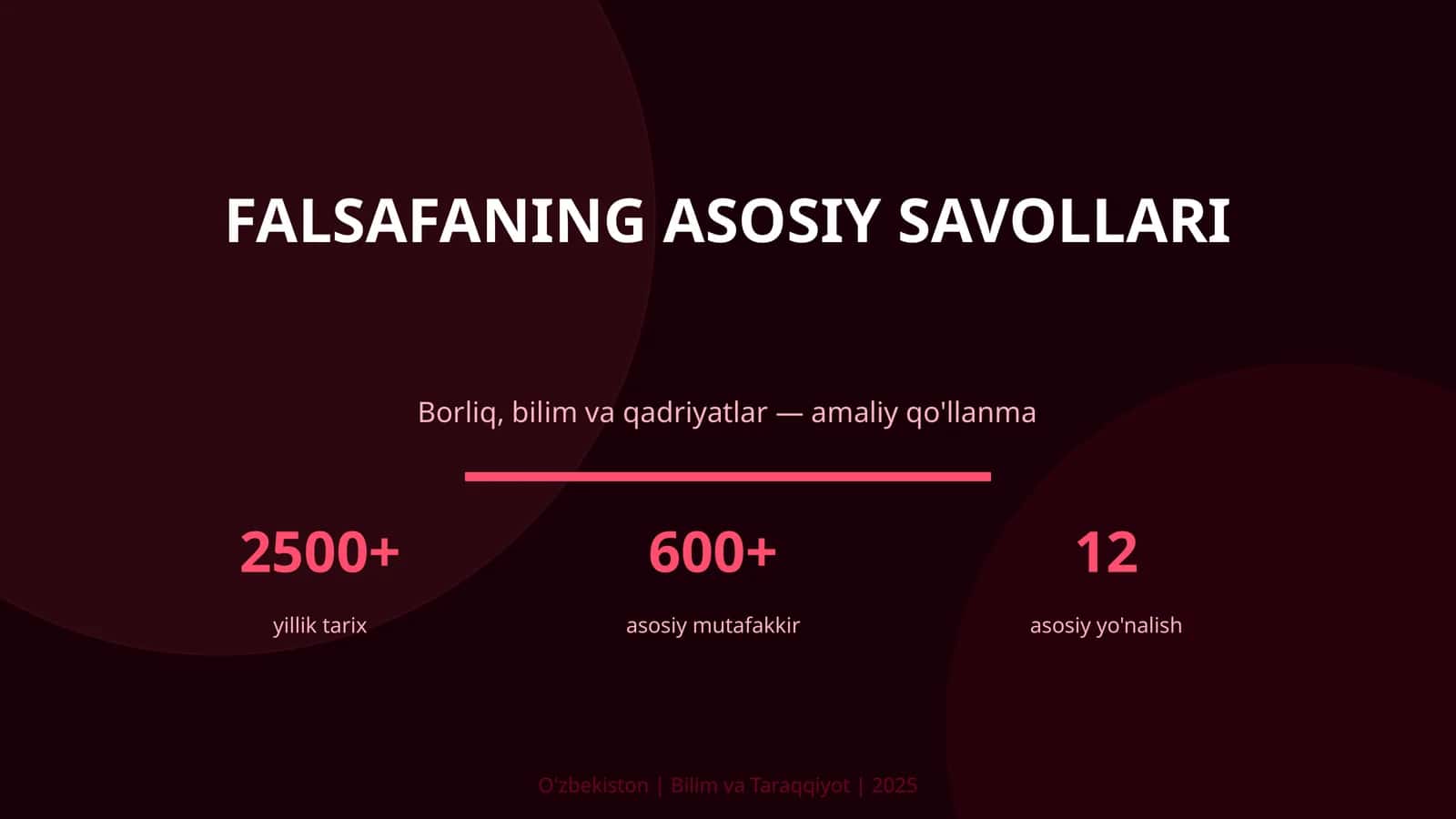 Falsafaning asosiy savollari