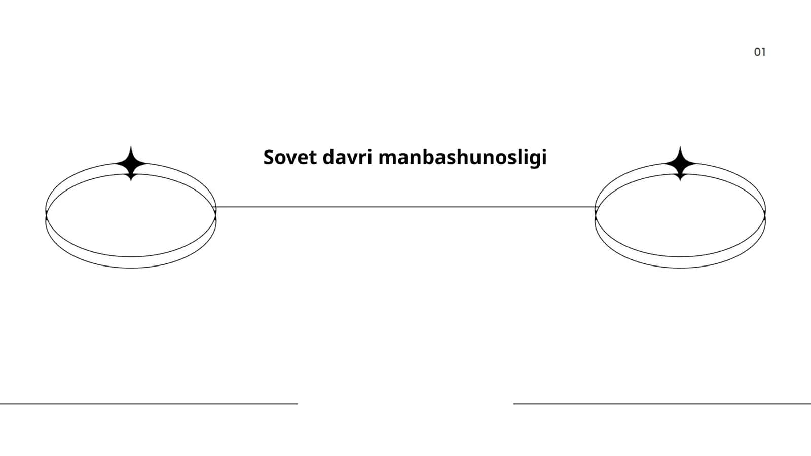 Sovet davri manbashunosligi