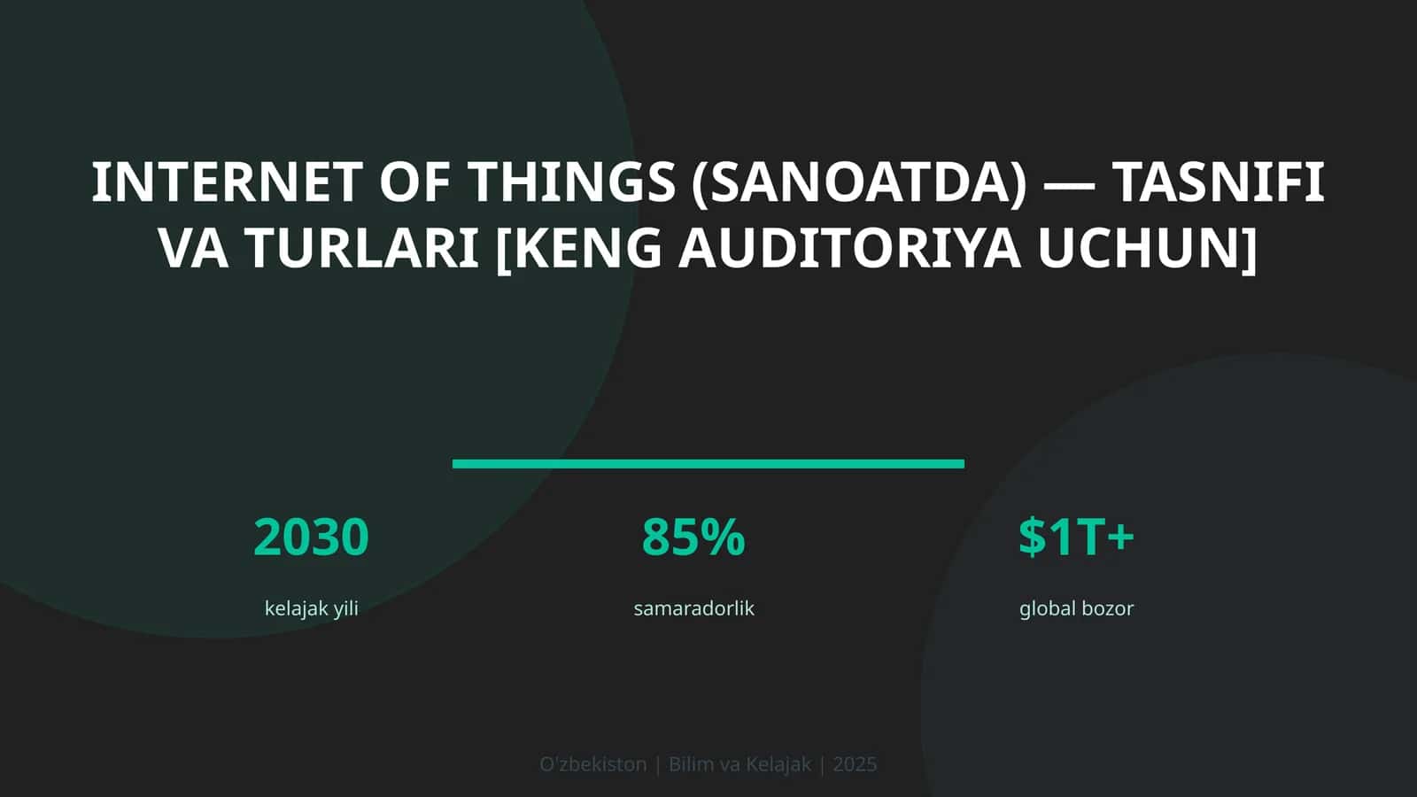 INTERNET OF THINGS (SANOATDA) — TASNIFI VA TURLARI [KENG AUDITORIYA UCHUN]