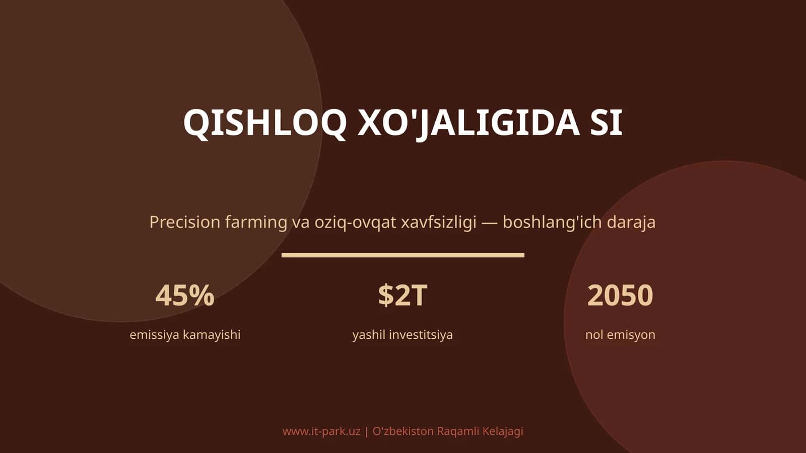 Qishloq xo'jaligida SI