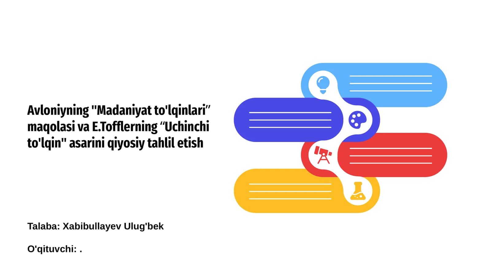 Avloniyning Madaniyat To'lqinlari Tahlili