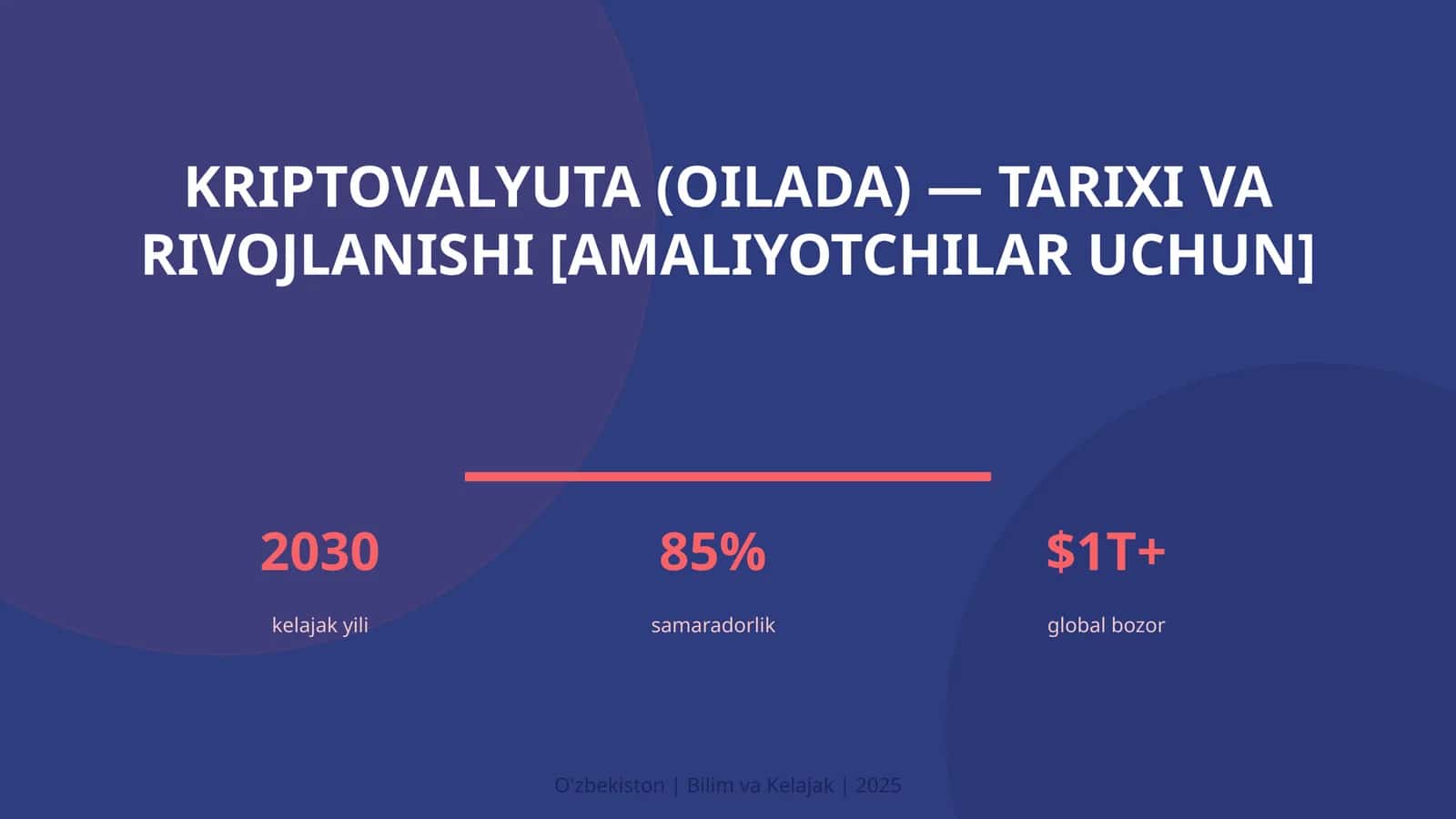 KRIPTOVALYUTA (OILADA) — TARIXI VA RIVOJLANISHI [AMALIYOTCHILAR UCHUN]