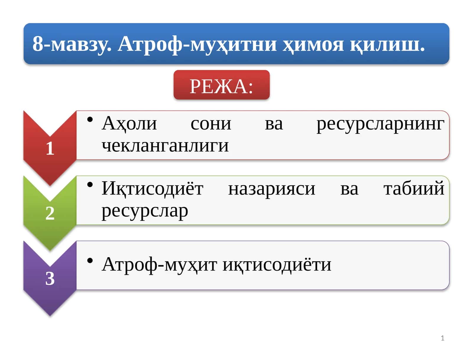 Инвайронментализм