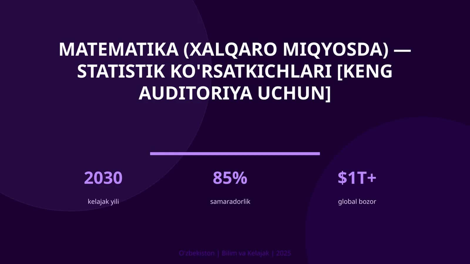 Matematika (XALQARO MIQYOSDA) — STATISTIK KO'RSATKICHLARI [KENG AUDITORIYA UCHUN]
