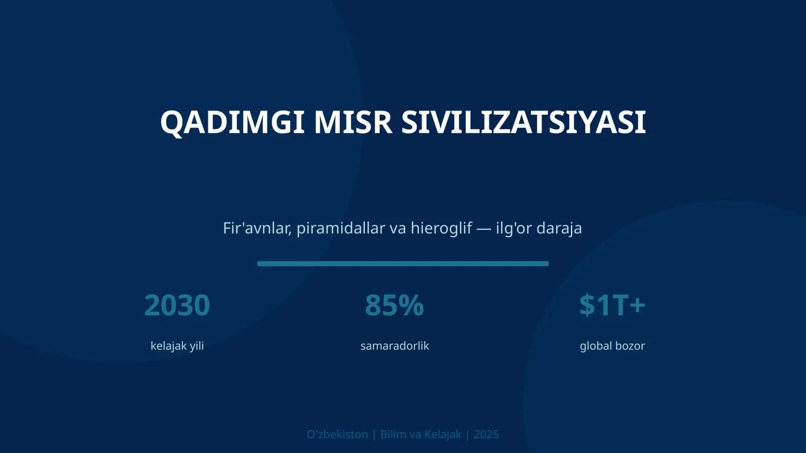 QADIMGI MISR SIVILIZATSIYASI