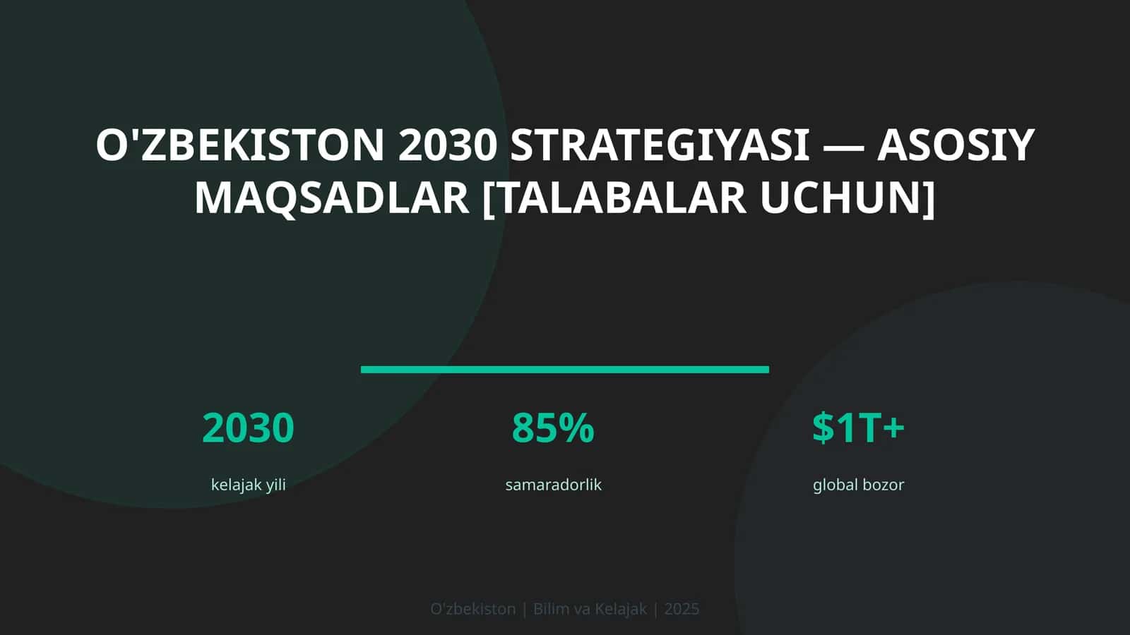 O'zbekiston 2030 Strategiyasi — asosiy maqsadlar [talabalar uchun]