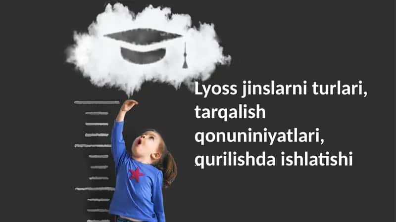 Global Lyosel Tolasi Tarqalishi