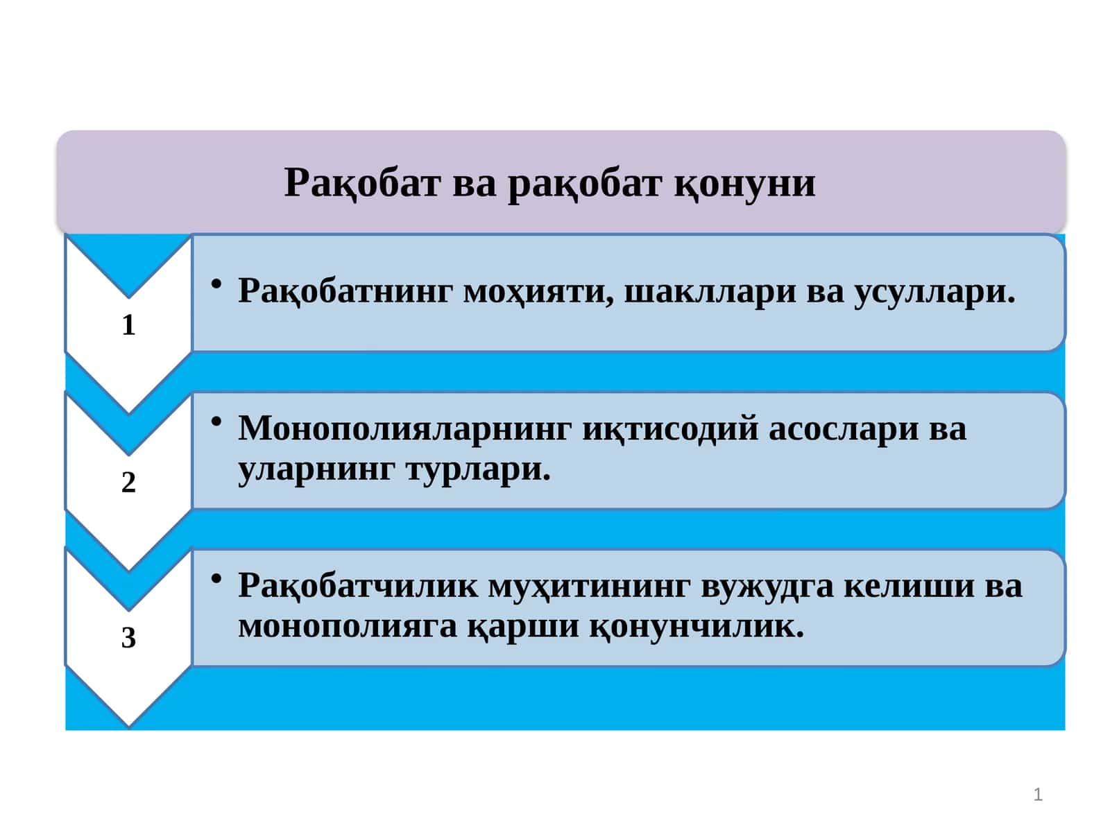 Рақобат ва рақобат қонуни