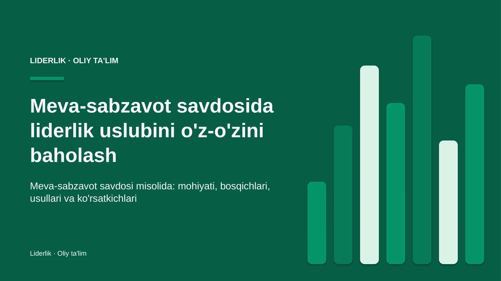meva sabzavot savdosida liderlik uslubini o'z o'zini baholash 1373