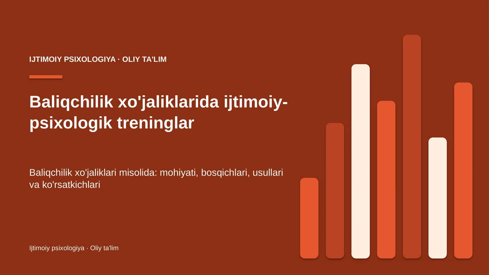baliqchilik xo'jaliklarida ijtimoiy psixologik treninglar 8150