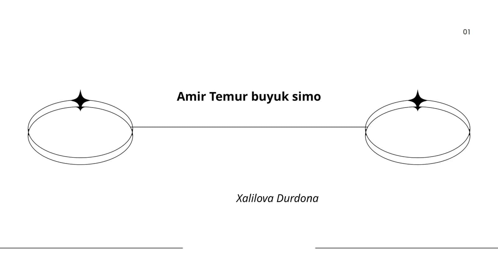Amir Temurning hayoti va faoliyati