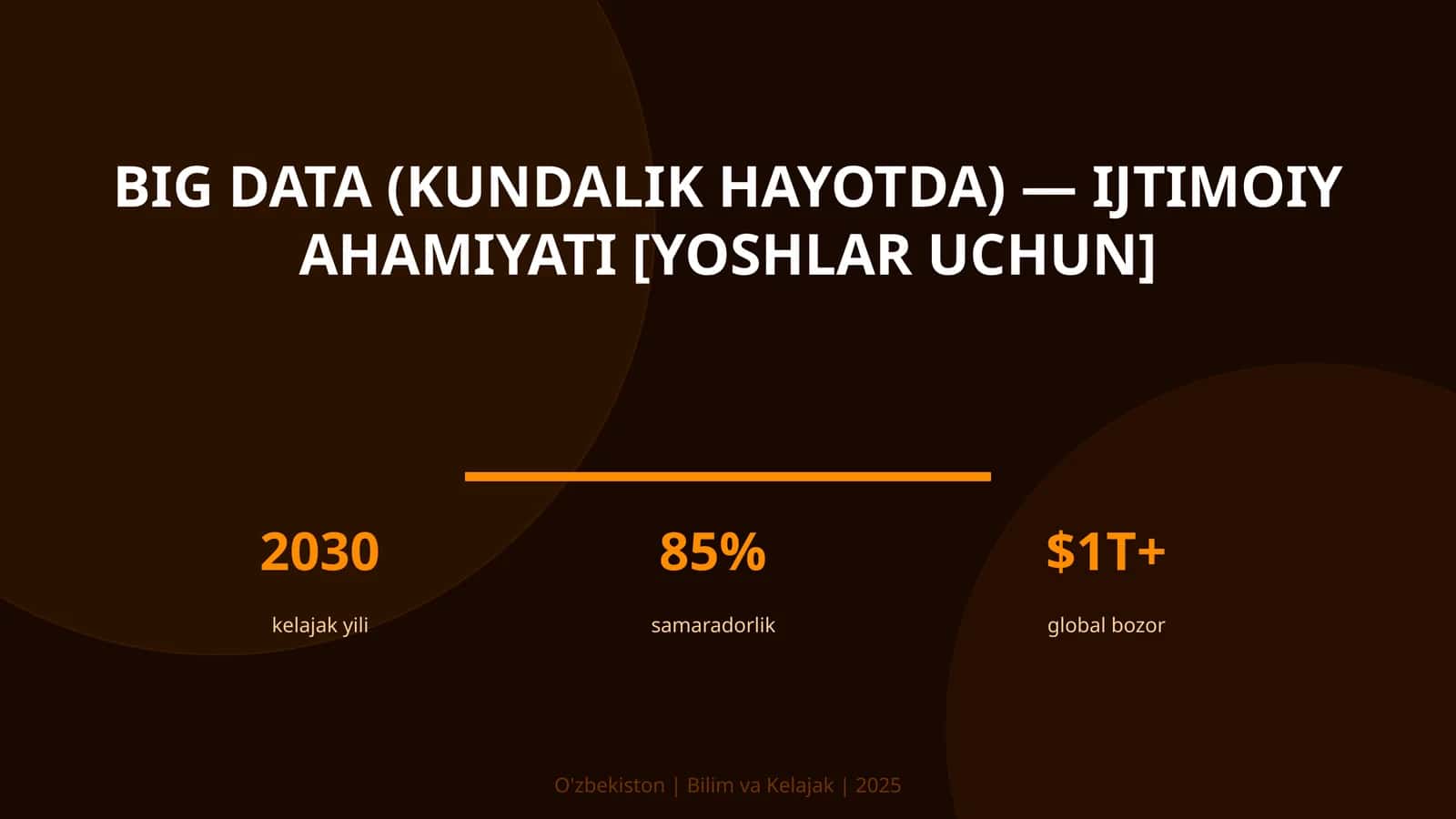 BIG DATA (KUNDALIK HAYOTDA) — IJTIMOIY AHAMIYATI [YOSHLAR UCHUN]