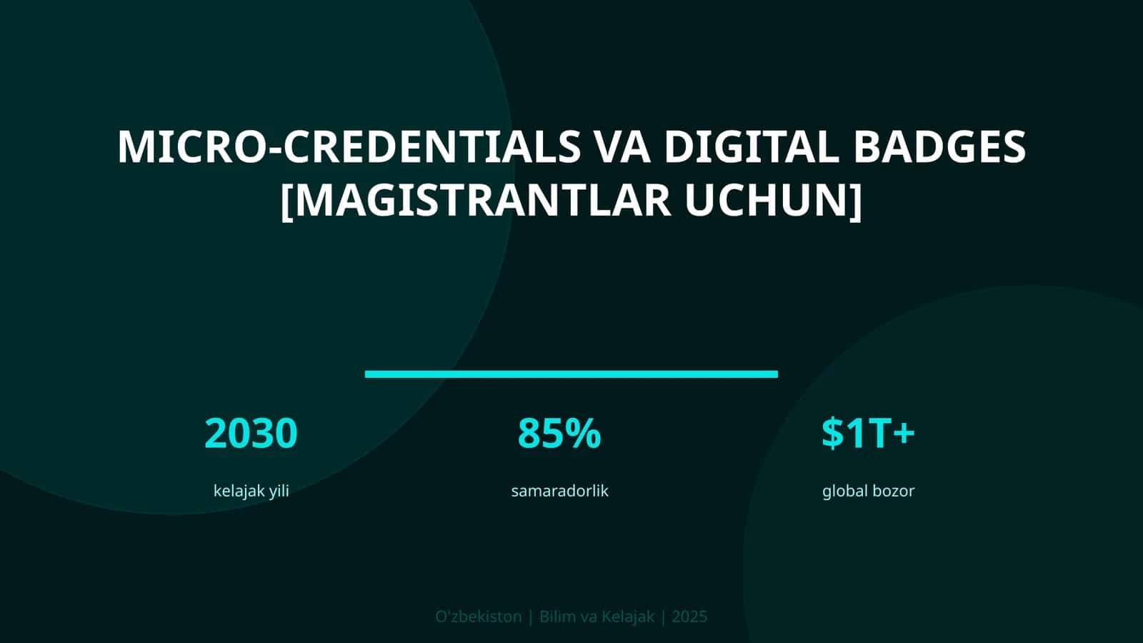 Micro-credentials va digital badges [magistrantlar uchun]
