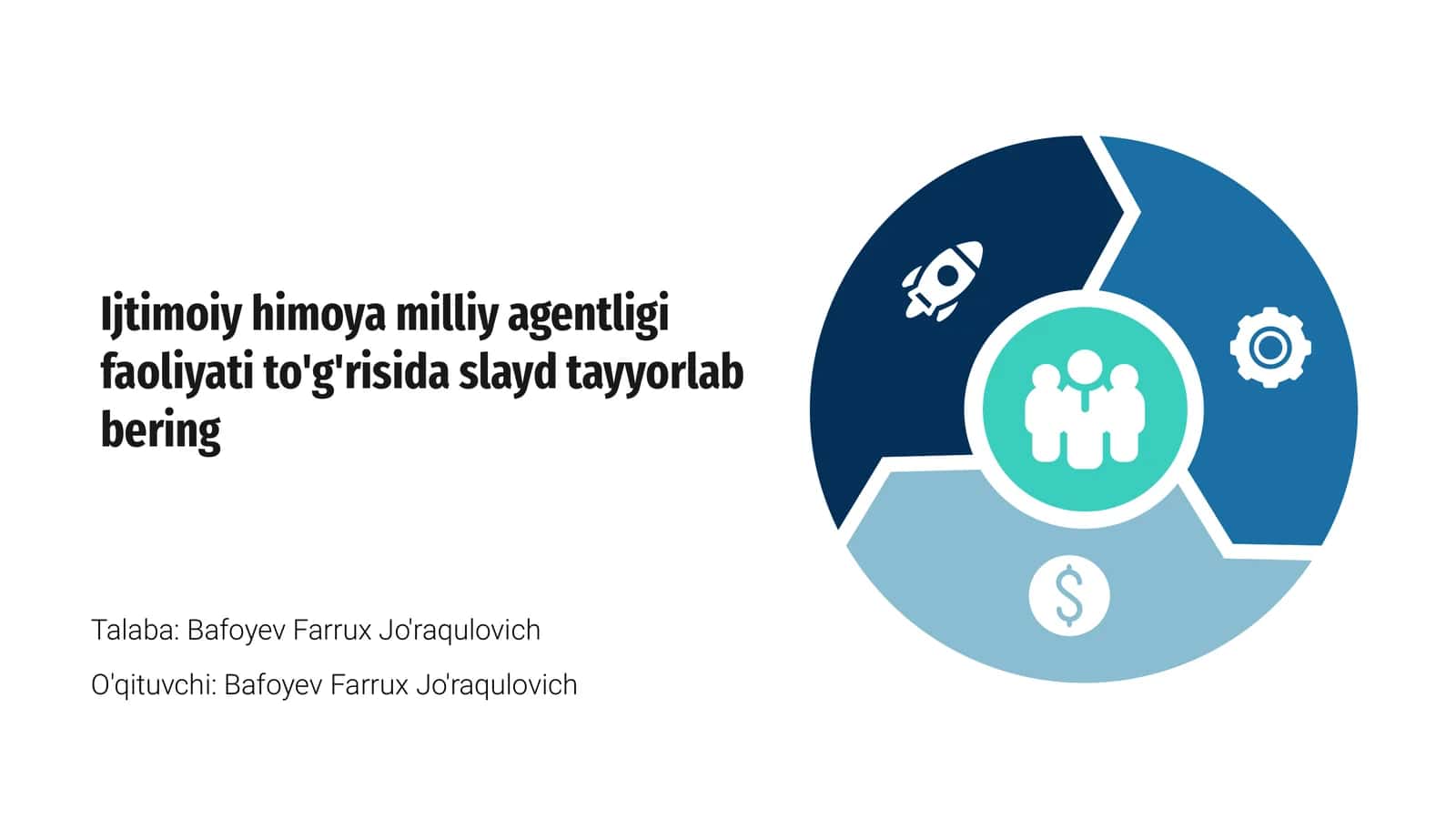 Ijtimoiy himoya milliy agentligi faoliyati to'g'risida slayd tayyorlab bering