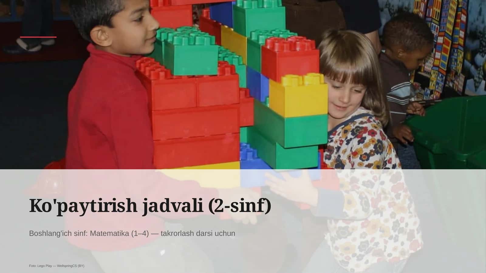 Ko'paytirish jadvali (2-sinf)
