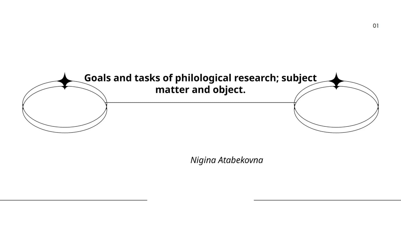 Goals and tasks of philological research; subject matter and object
