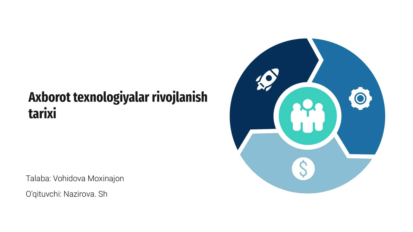 Axborot texnologiyalar rivojlanish tarixi