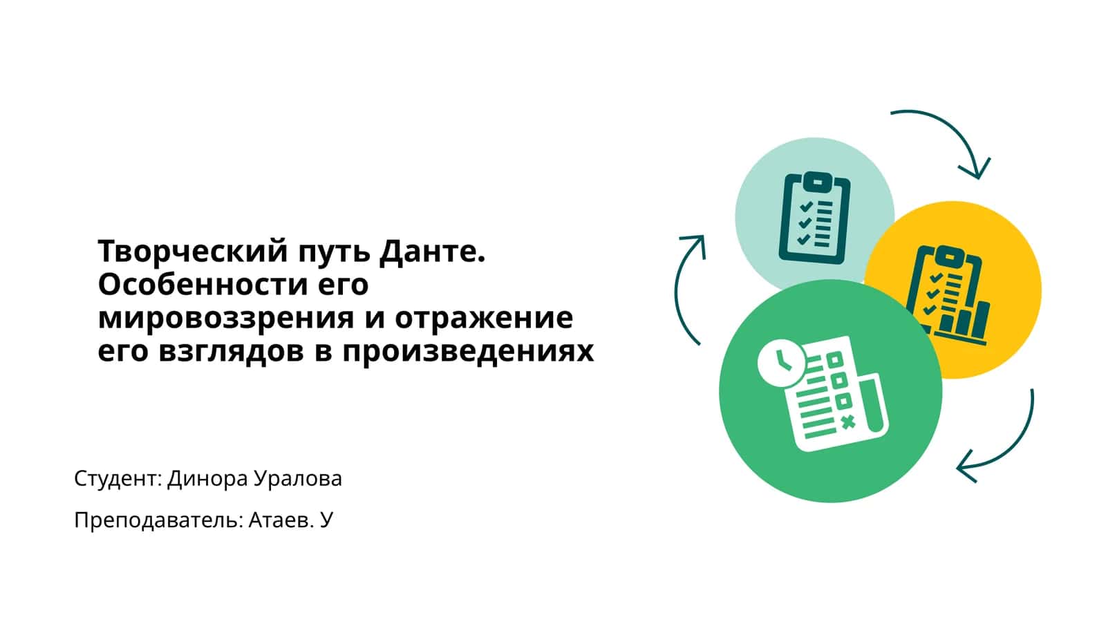 Творческий путь Данте