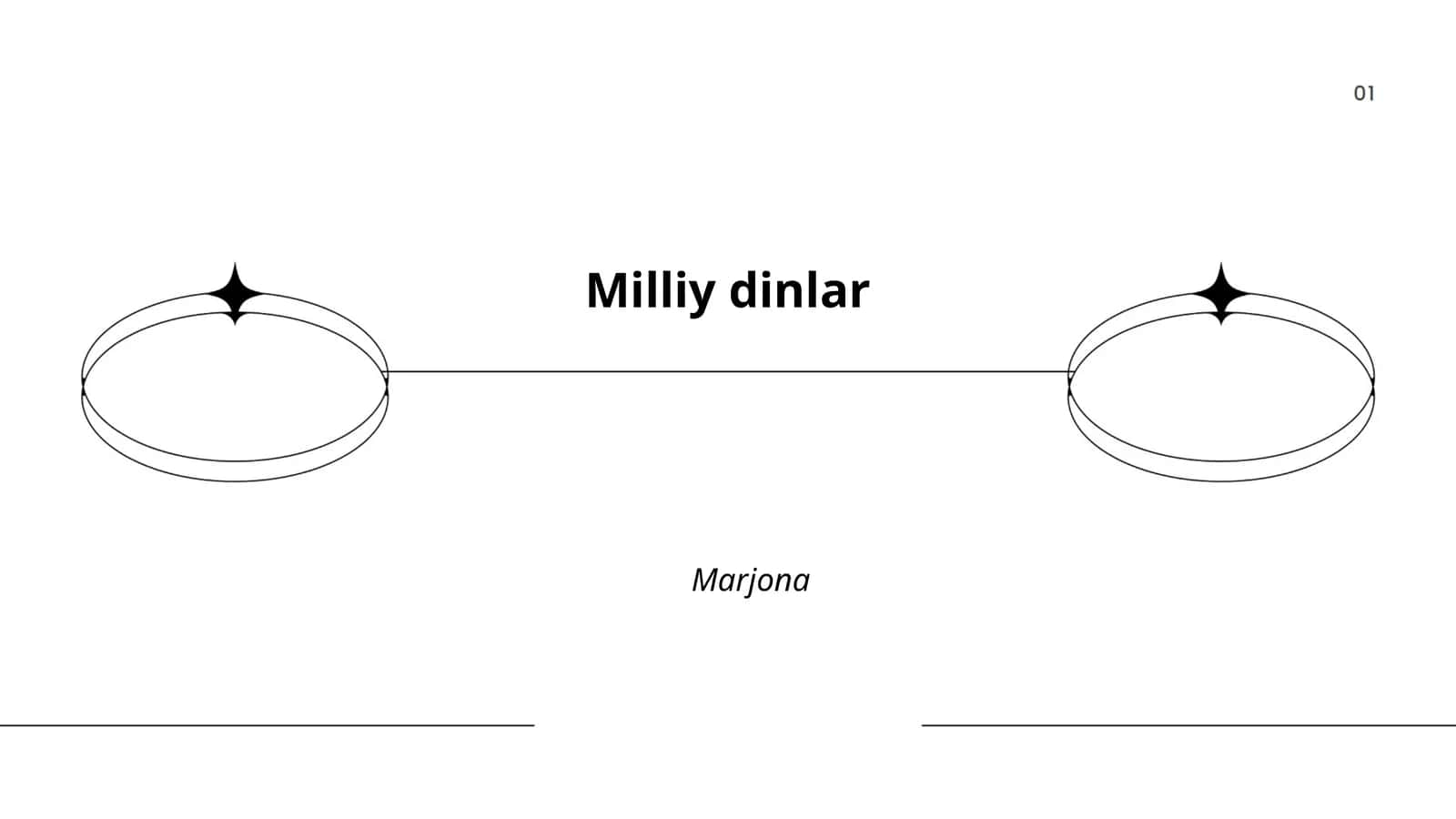 Milliy taomlar