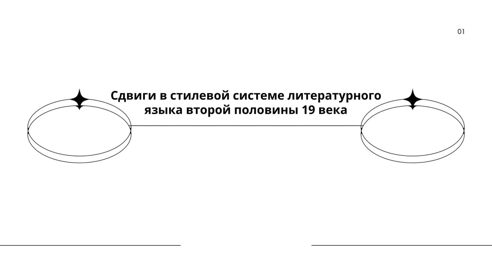 Сдвиги в стилевой системе литературного языка второй половины 19 века