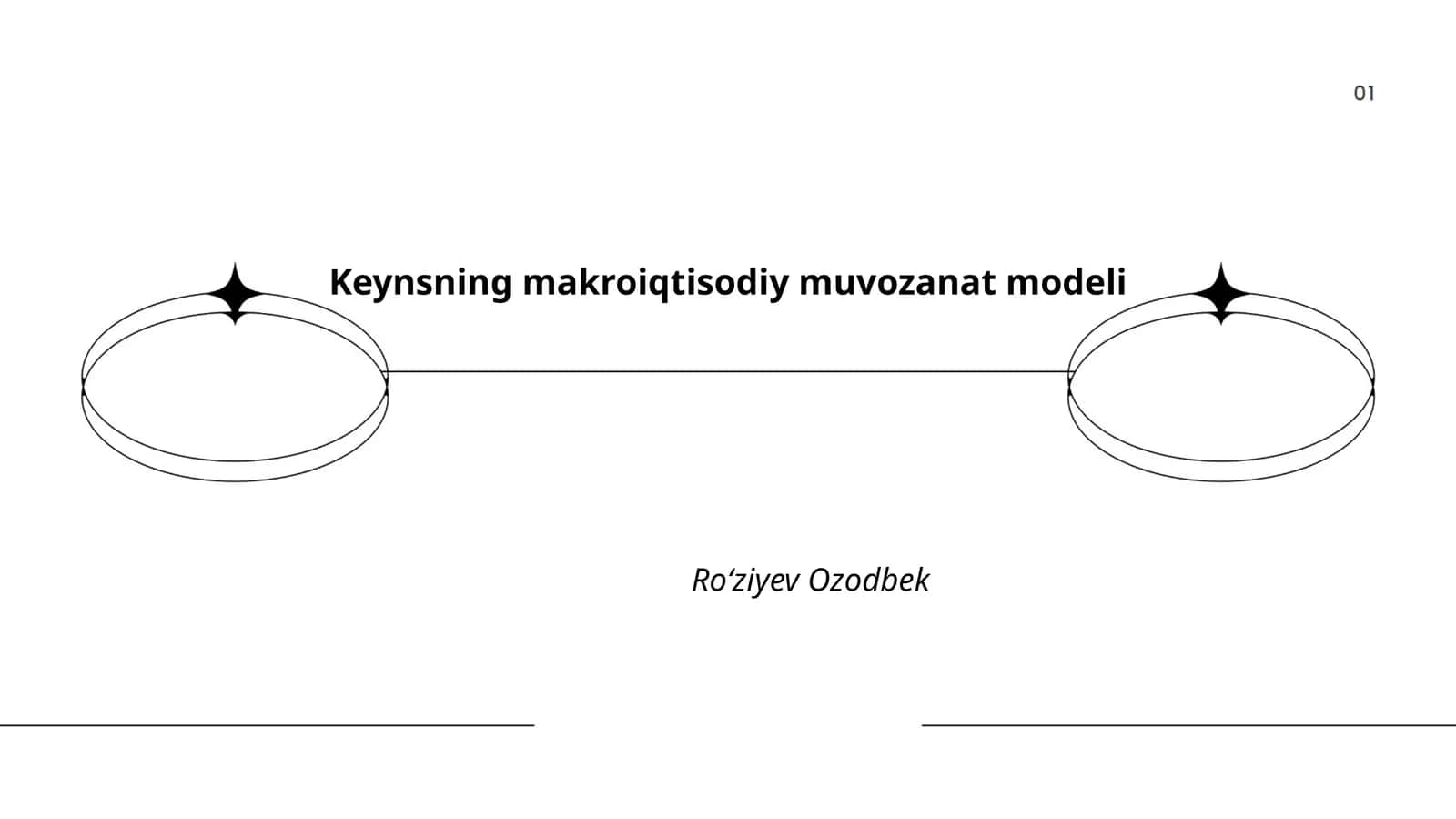 Keynsning makroiqtisodiy muvozanat modeli