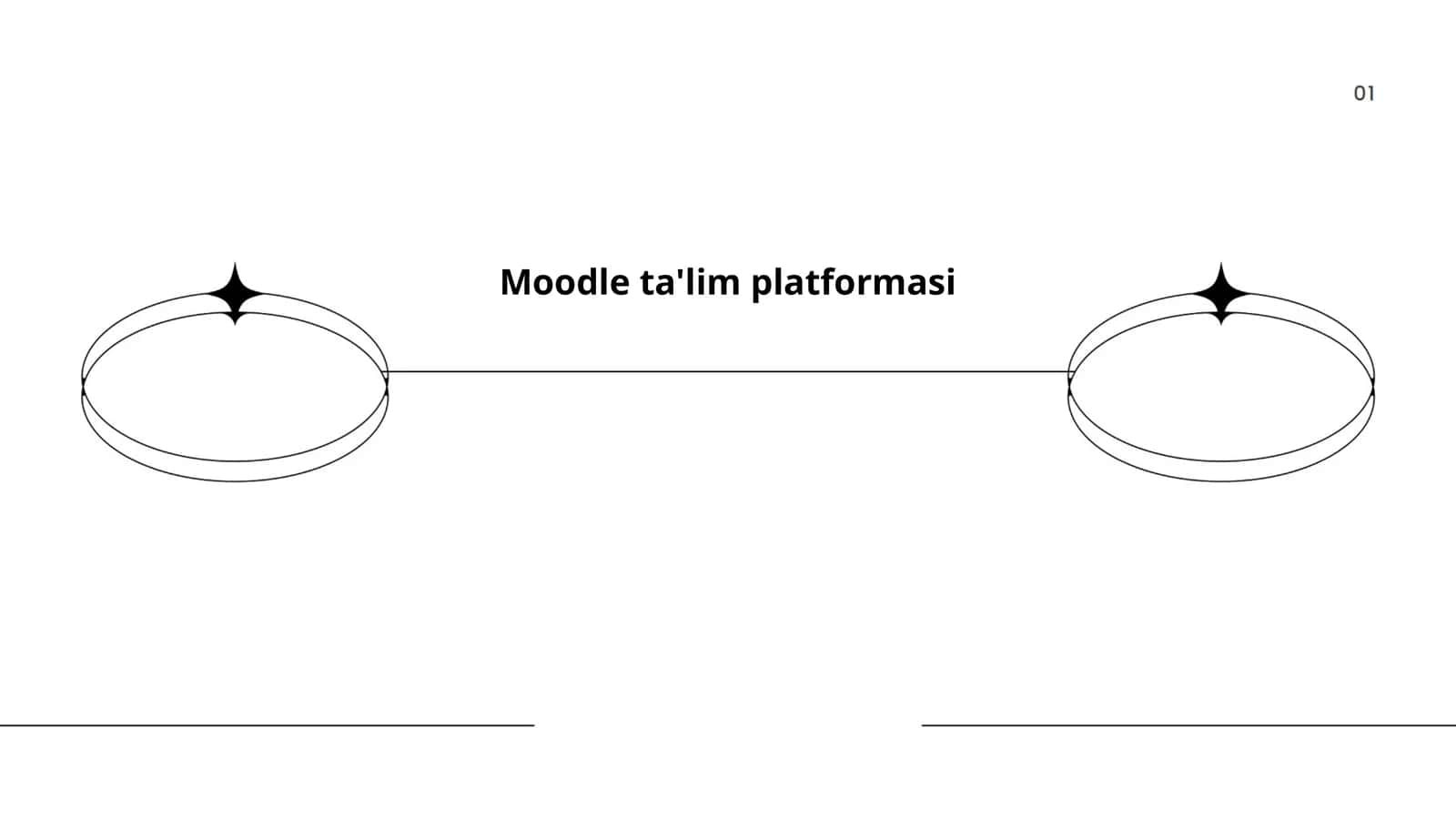 Moodle ta'lim platformasi