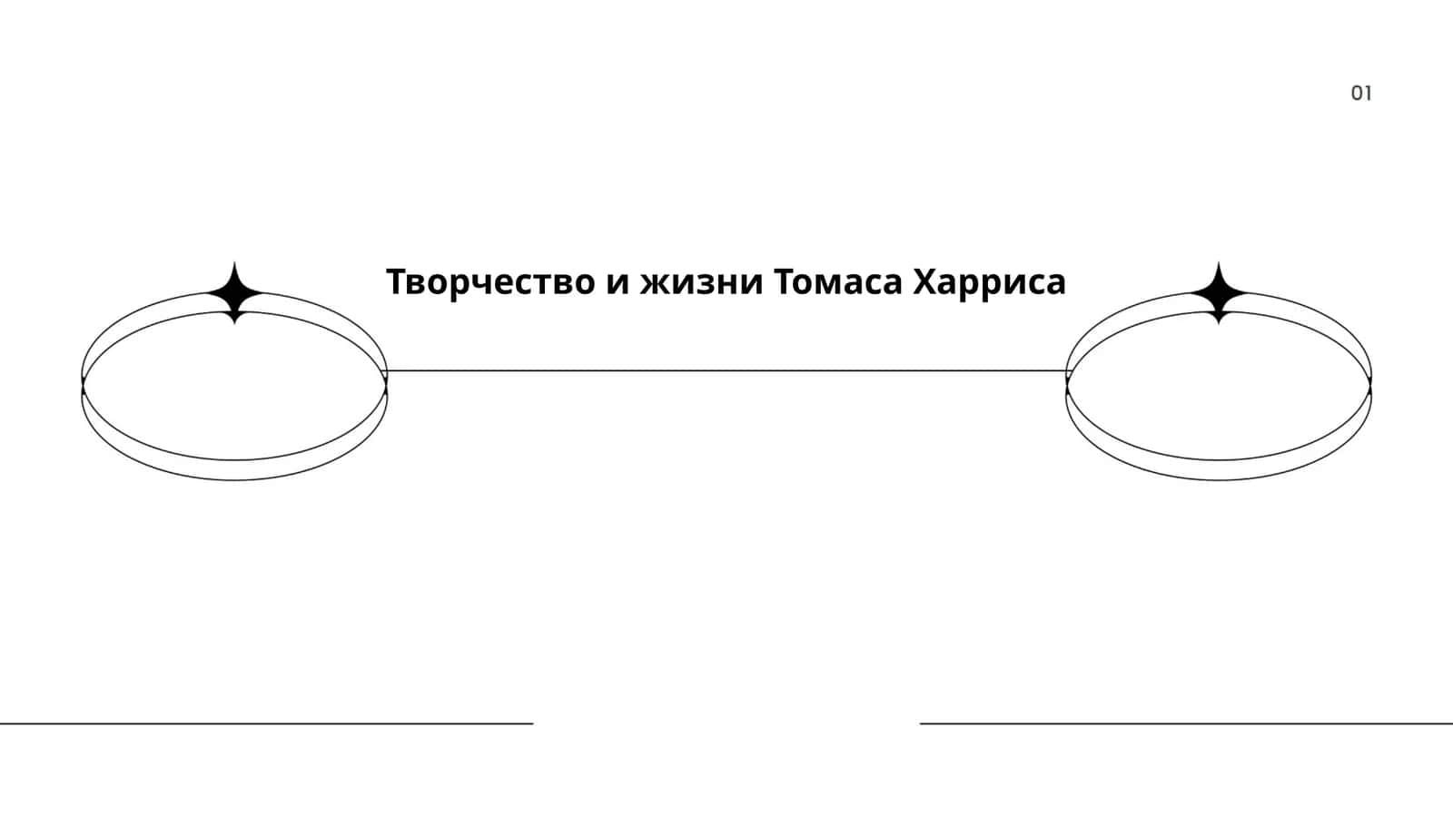 Творчество и жизни Томаса Харриса
