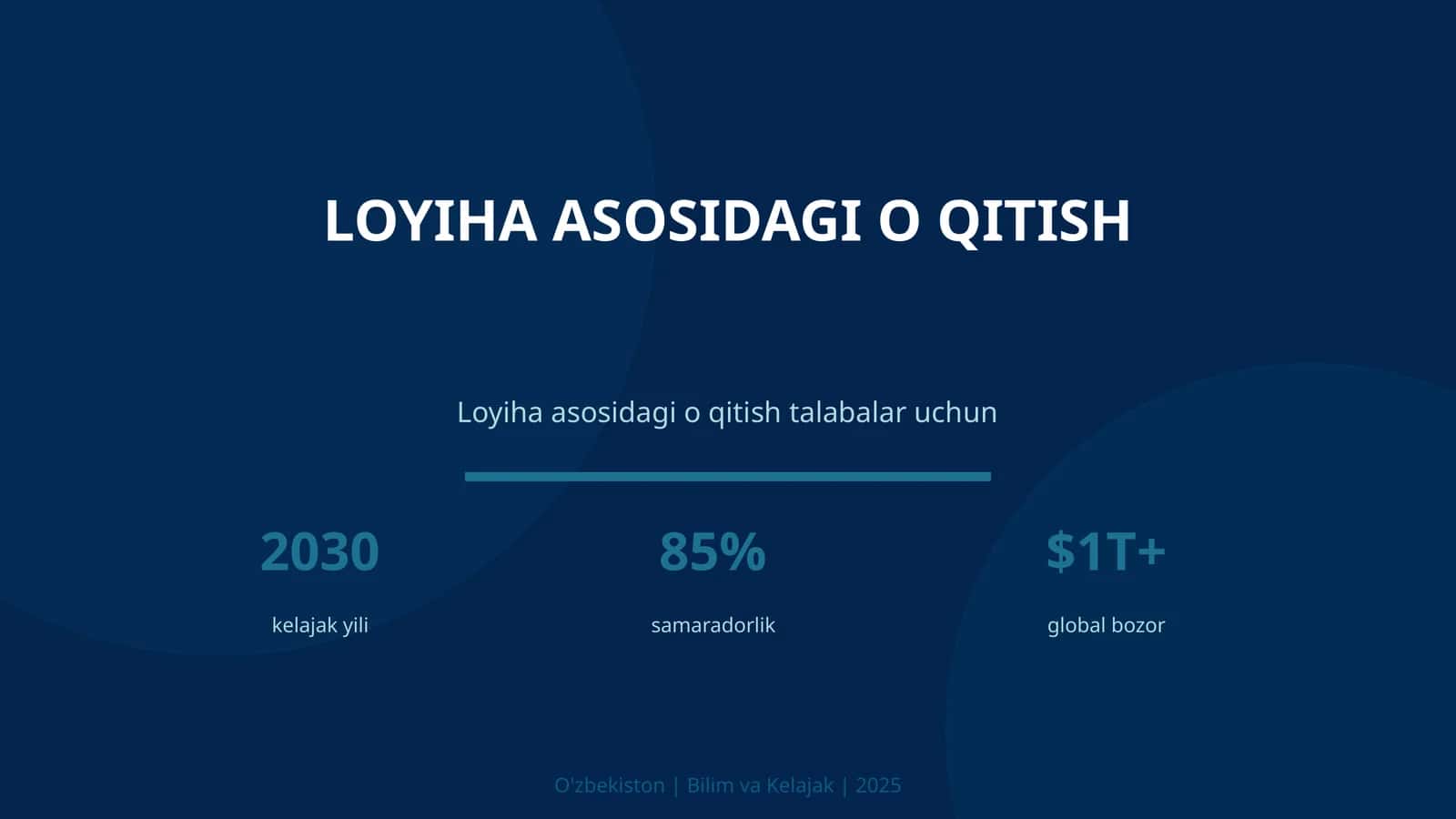 Loyiha asosidagi o qitish
