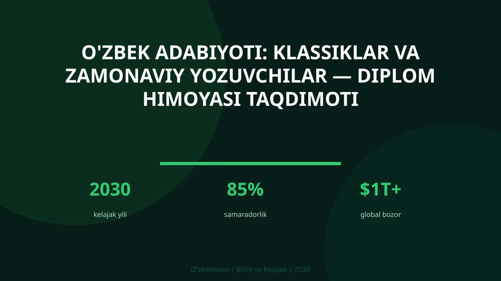 O'zbek adabiyoti: klassiklar va zamonaviy yozuvchilar — diplom himoyasi taqdimoti