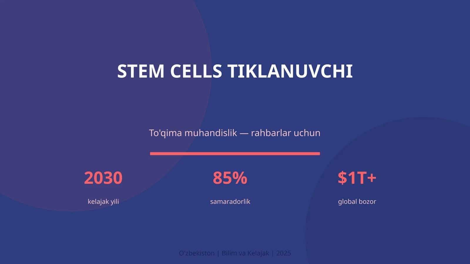 Stem cells tiklanuvchi