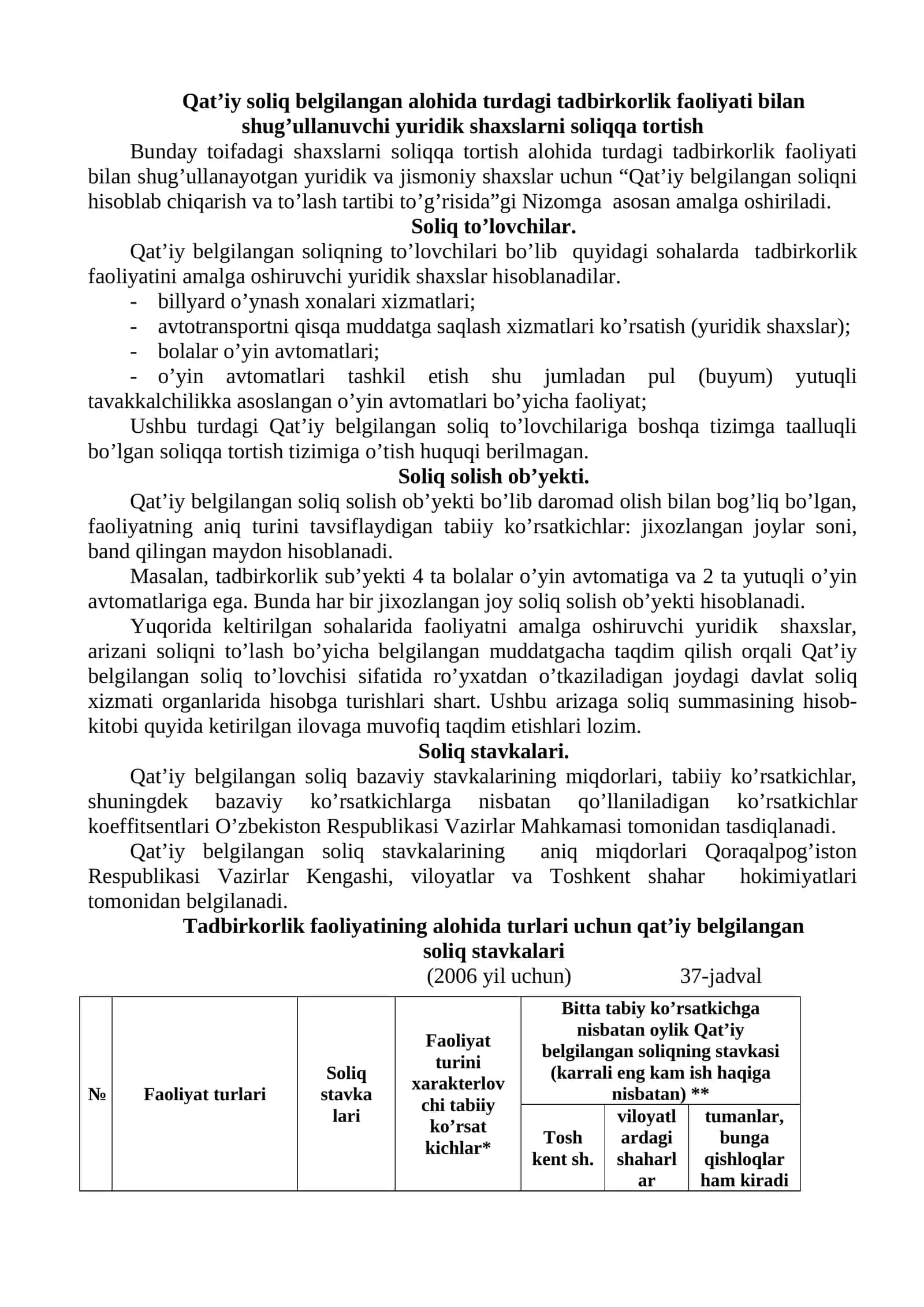 Qat’iy soliq belgilangan alohida turdagi tadbirkorlik faoliyati bilan shug’ullanuvchi yuridik shaxslarni soliqqa tortish