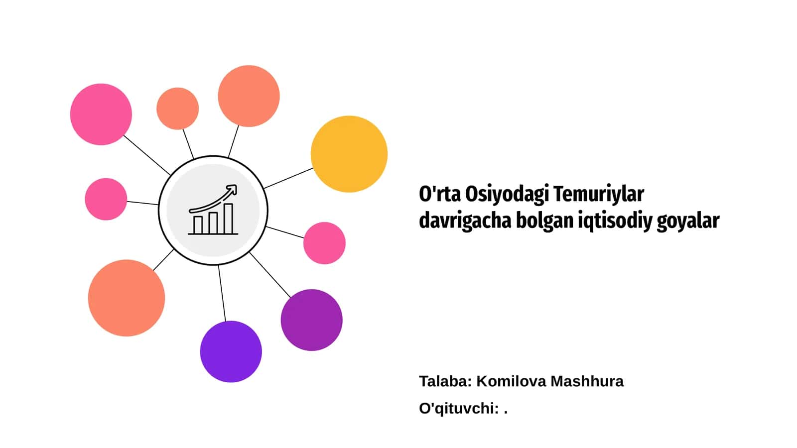 O'rta Osiyodagi Temuriylar davrigacha bolgan iqtisodiy goyalar