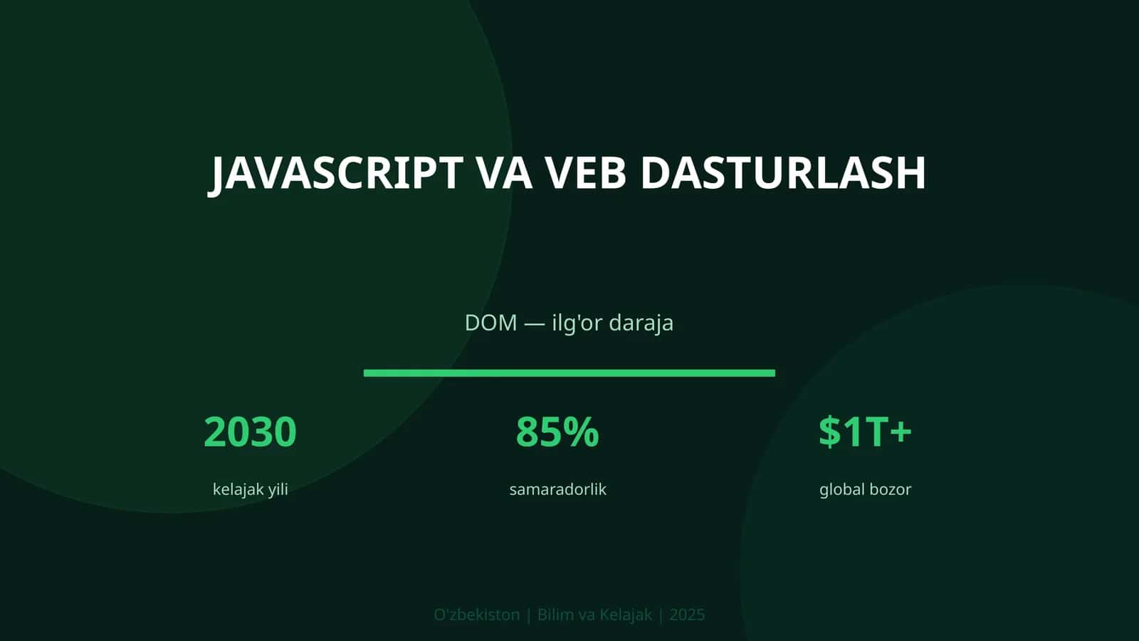 JavaScript va veb dasturlash