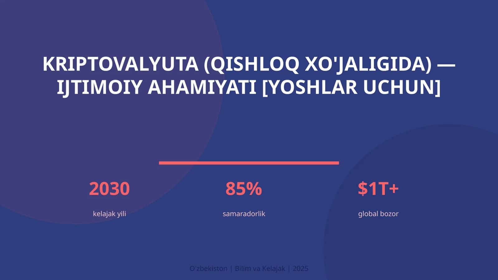 KRIPTOVALYUTA (QISHLOQ XO'JALIGIDA) — IJTIMOIY AHAMIYATI [YOSHLAR UCHUN]