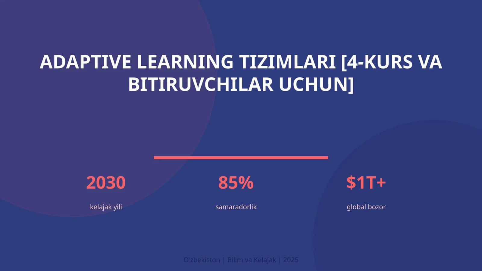 Adaptive learning tizimlari [4-kurs va bitiruvchilar uchun]
