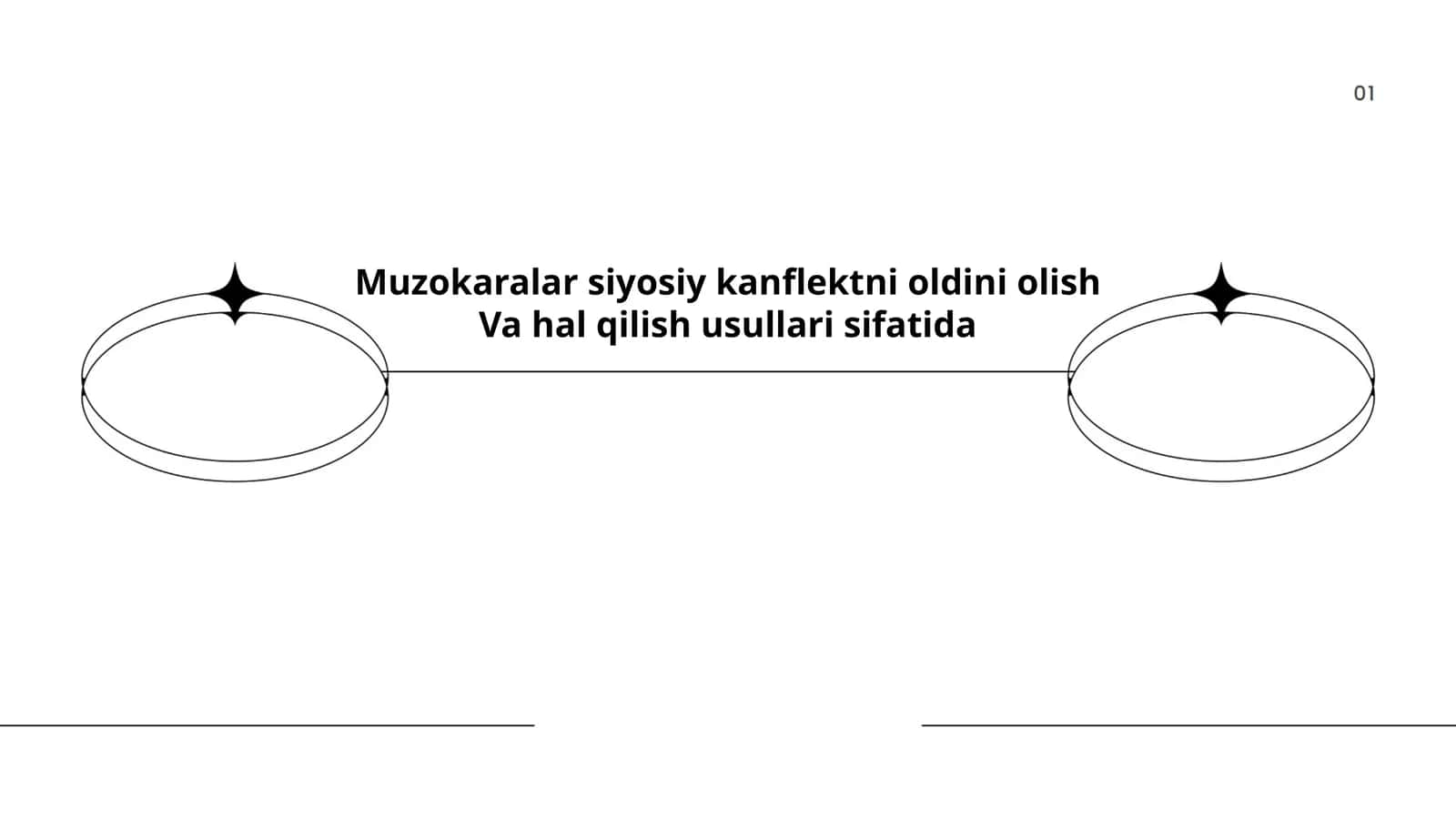Muzokaralar siyosiy kanflektni oldini olish Va hal qilish usullari sifatida