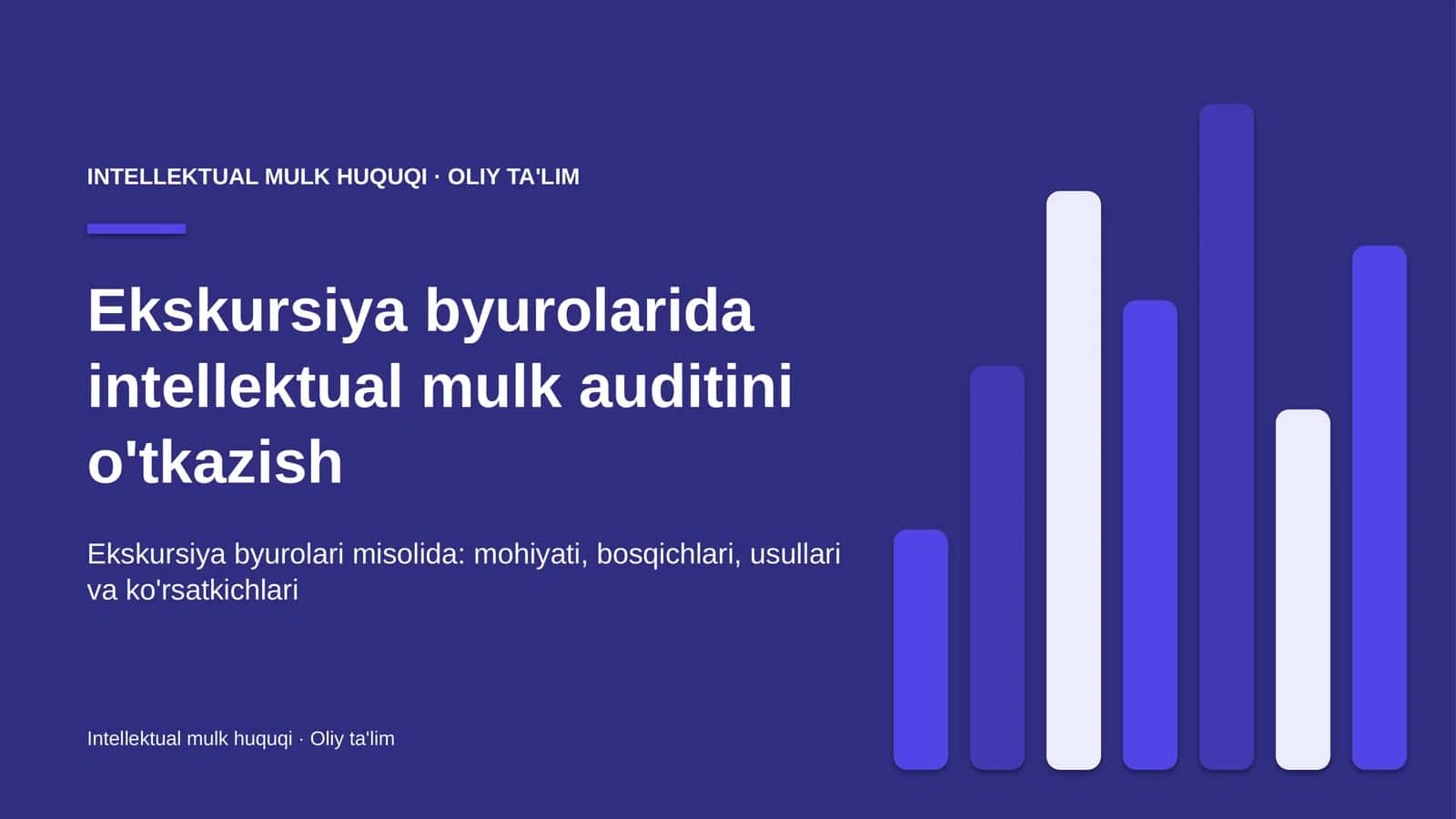 Ekskursiya byurolarida intellektual mulk auditini o'tkazish