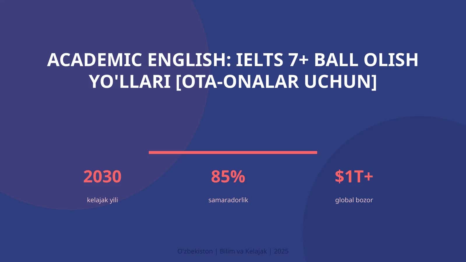 Academic English: IELTS 7+ ball olish yo'llari [ota-onalar uchun]