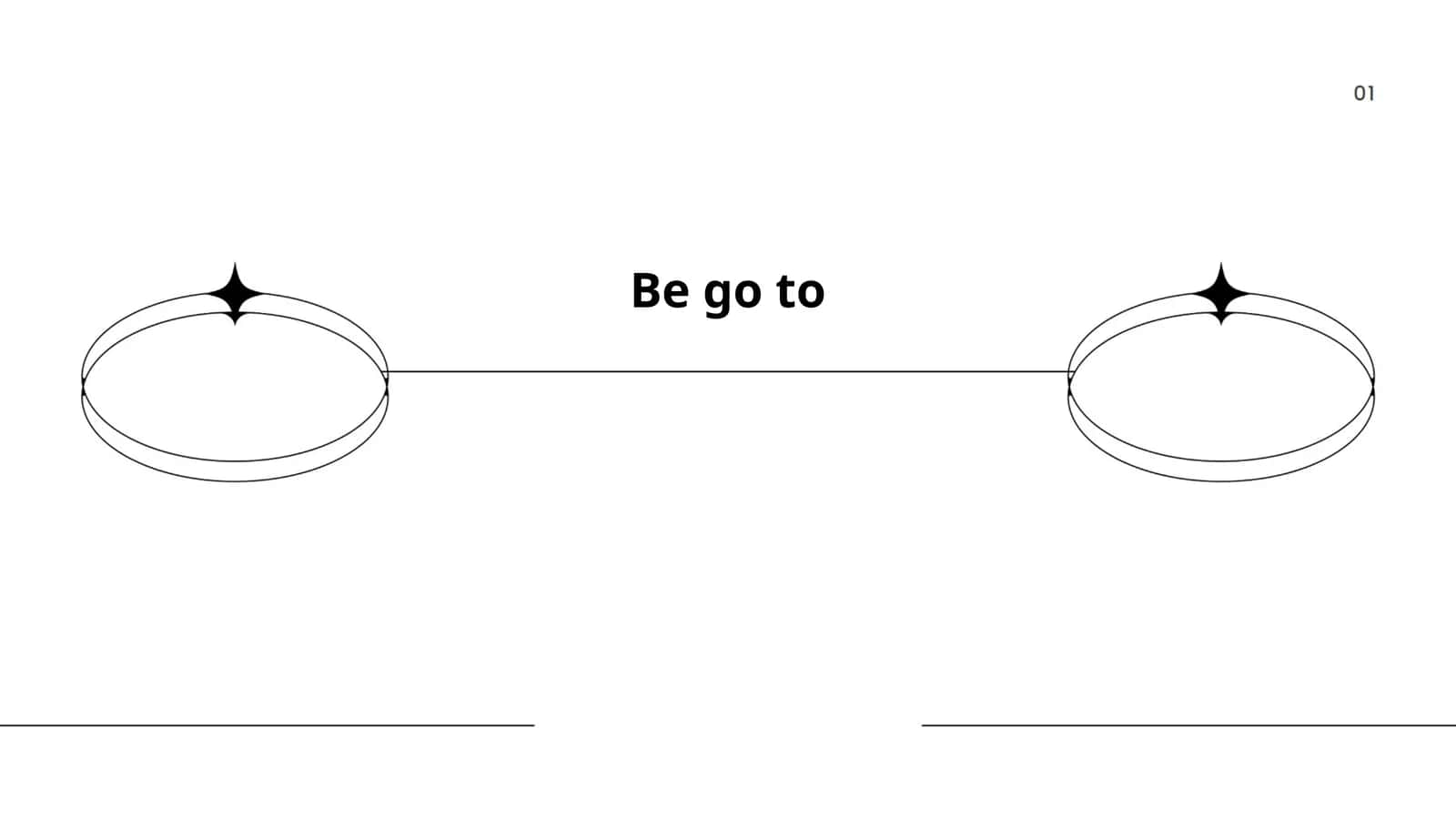 Be going to tuzilmasi