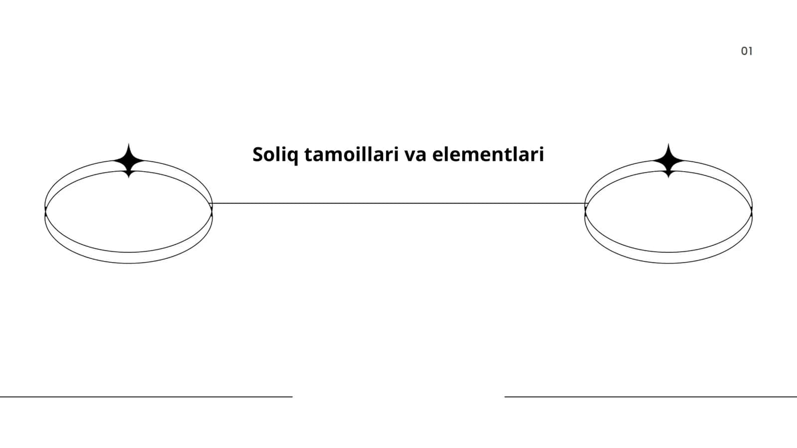 Soliq tamoillari va elementlari