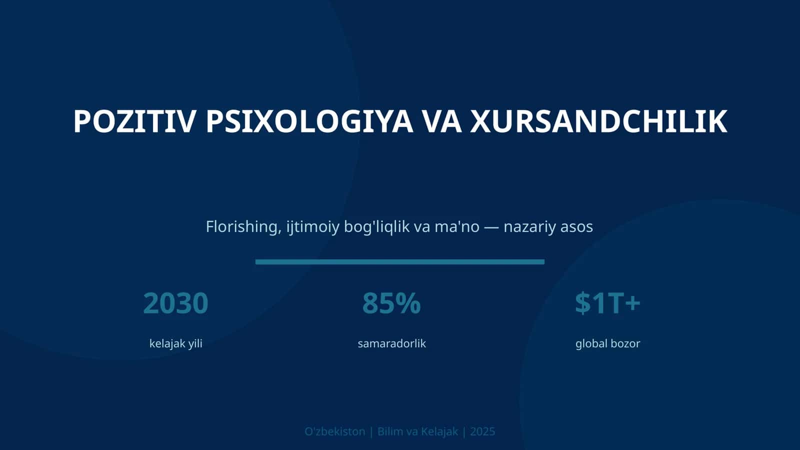 POZITIV PSIXOLOGIYA VA XURSANDCHILIK
