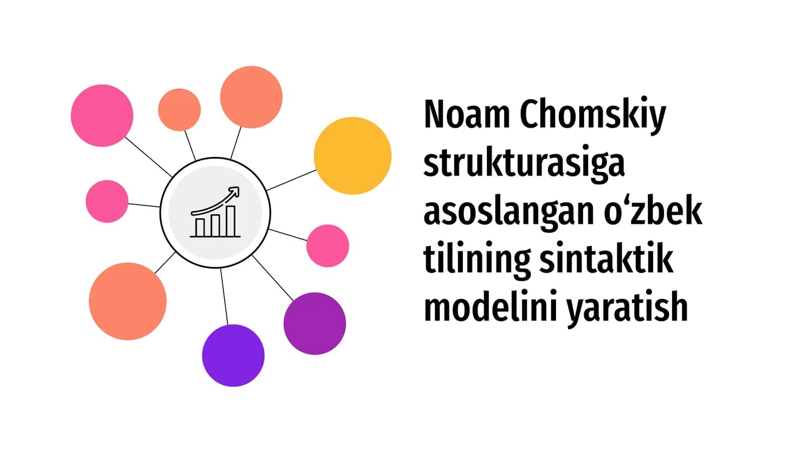Noam Chomskiy strukturasiga asoslangan o‘zbek tilining sintaktik modelini yaratish