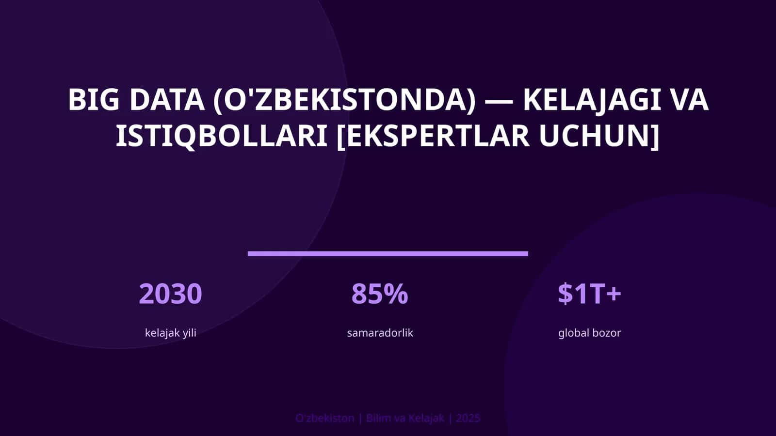 Big Data (O'zbekistonda) — kelajagi va istiqbollari [ekspertlar uchun]