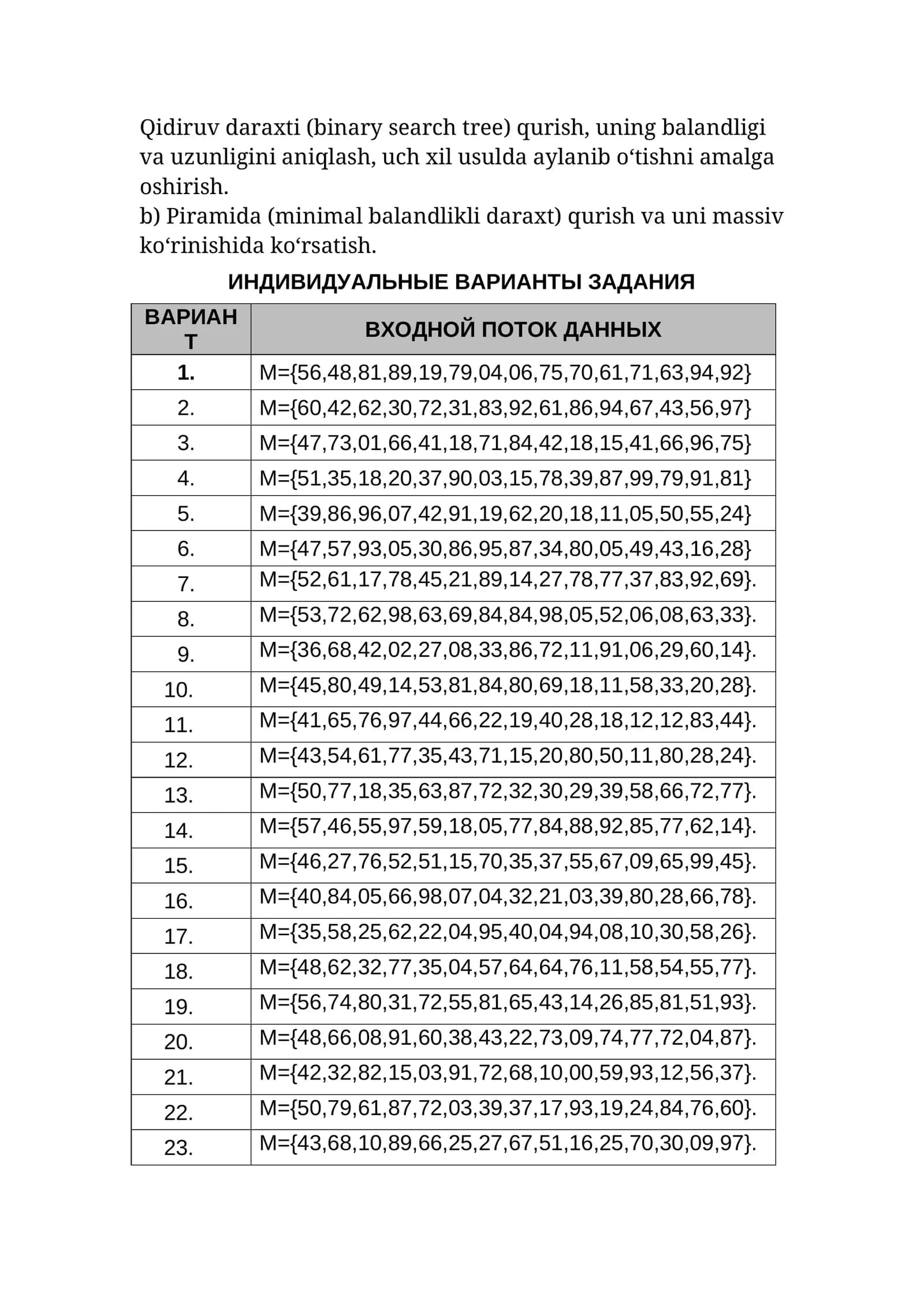 Qidiruv daraxti (binary search tree) qurish, uning balandligi va uzunligini aniqlash, uch xil usulda aylanib o‘tishni amalga oshirish